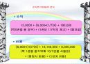 (전자 상거래) 사이버 쇼핑몰 사업계획서 =헌책방 29페이지