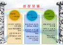 (전자 상거래) 사이버 쇼핑몰 사업계획서 =헌책방 32페이지