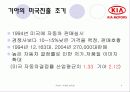 기아자동차의 경영정보시스템(CRM) 4페이지