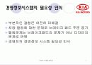 기아자동차의 경영정보시스템(CRM) 7페이지