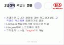 기아자동차의 경영정보시스템(CRM) 8페이지