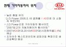 기아자동차의 경영정보시스템(CRM) 11페이지