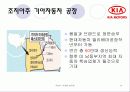 기아자동차의 경영정보시스템(CRM) 12페이지