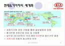 기아자동차의 경영정보시스템(CRM) 13페이지