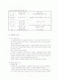 공무원 팀제 보고서 4페이지