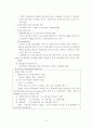공무원 팀제 보고서 12페이지