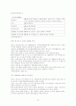 국제통상환경 (FTA, GATT, UR라운드, WTO, OECD, EU, IMF, UNCTAD, NAFTA, AFTA) 42페이지