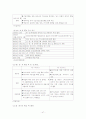 국제통상환경 (FTA, GATT, UR라운드, WTO, OECD, EU, IMF, UNCTAD, NAFTA, AFTA) 47페이지