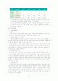 한국토지공사 8페이지