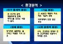 [마케팅] 박카스 4P 분석 4페이지