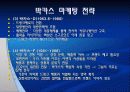 [마케팅] 박카스 4P 분석 6페이지