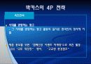 [마케팅] 박카스 4P 분석 11페이지