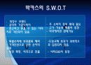 [마케팅] 박카스 4P 분석 13페이지