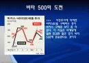 [마케팅] 박카스 4P 분석 14페이지
