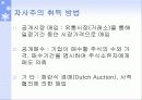[투자론] 기업의 자사주 매입 효과 분석 5페이지