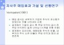 [투자론] 기업의 자사주 매입 효과 분석 13페이지