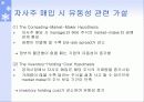 [투자론] 기업의 자사주 매입 효과 분석 22페이지