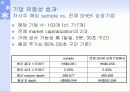 [투자론] 기업의 자사주 매입 효과 분석 35페이지
