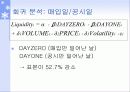 [투자론] 기업의 자사주 매입 효과 분석 39페이지