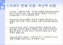 [투자론] 기업의 자사주 매입 효과 분석 42페이지
