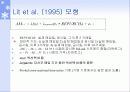 [투자론] 기업의 자사주 매입 효과 분석 43페이지