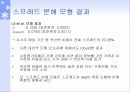 [투자론] 기업의 자사주 매입 효과 분석 44페이지