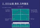 [조직인사] 지휘활동 리더쉽 연구 11페이지