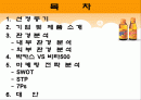 [마케팅] 비타500 마케팅 전략 분석 2페이지