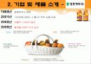 [마케팅] 비타500 마케팅 전략 분석 4페이지