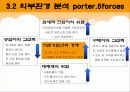 [마케팅] 비타500 마케팅 전략 분석 7페이지