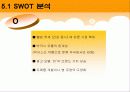[마케팅] 비타500 마케팅 전략 분석 11페이지