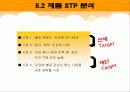[마케팅] 비타500 마케팅 전략 분석 13페이지