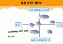 [마케팅] 비타500 마케팅 전략 분석 14페이지