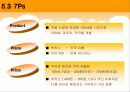 [마케팅] 비타500 마케팅 전략 분석 15페이지
