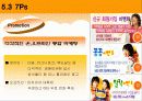 [마케팅] 비타500 마케팅 전략 분석 16페이지