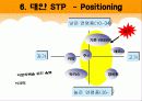 [마케팅] 비타500 마케팅 전략 분석 23페이지
