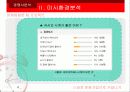 [마케팅] 스와치, 문화기업으로 거듭나기 9페이지