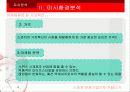 [마케팅] 스와치, 문화기업으로 거듭나기 13페이지