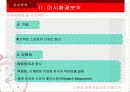 [마케팅] 스와치, 문화기업으로 거듭나기 14페이지