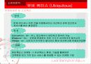 [마케팅] 스와치, 문화기업으로 거듭나기 18페이지