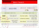 [마케팅] 스와치, 문화기업으로 거듭나기 30페이지