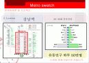 [마케팅] 스와치, 문화기업으로 거듭나기 31페이지