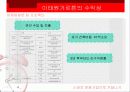[마케팅] 스와치, 문화기업으로 거듭나기 37페이지
