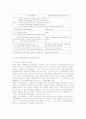 글로벌화와 지방분권화 정책의 과제 및 일본의 교훈 16페이지