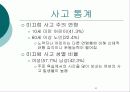 욕실 미끄럼사고 10페이지