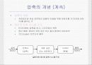 압축에 대해서… 4페이지
