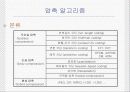압축에 대해서… 12페이지