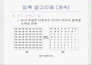 압축에 대해서… 25페이지