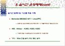 이동 컴퓨팅 환경의 발전 12페이지