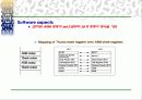 이동 컴퓨팅 환경의 발전 28페이지